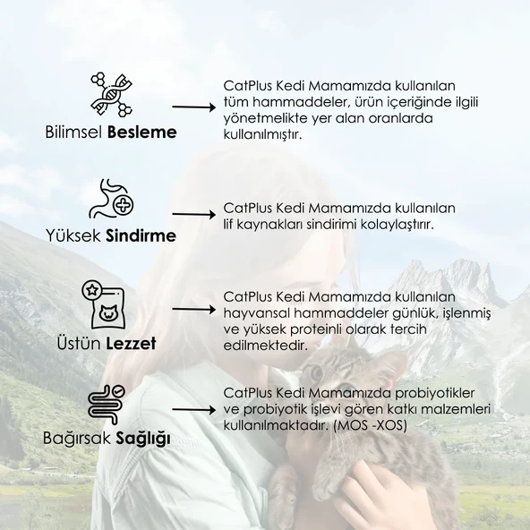 CatPlus Düşük Tahıllı Hipoalerjenik Tavuklu Hamsili Yetişkin Kedi Maması 15 Kg - 5
