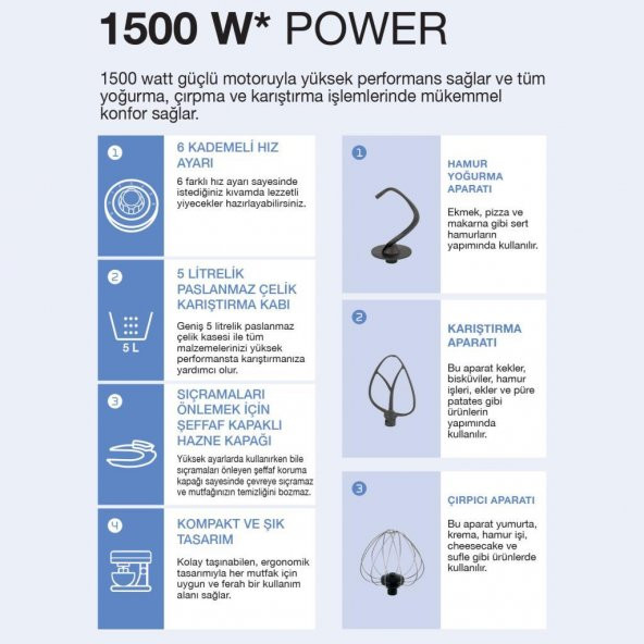 Fakir Arya 1500 Watt Mutfak Şefi - Rosie - 8