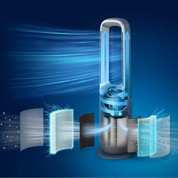 Philips AMF87015 3ü 1 Arada Isıtıcılı Hava Temizleme Cihazı - 6