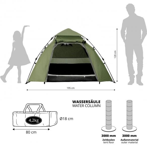 Where Tomorrow Kuppel Otomatik Çadır-Yeşil - 2