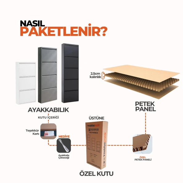 Beyaz Metal Ayakkabılık   MAC5 - 5 Kapaklı - 50X15X169 h - 8
