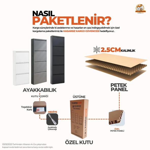 Mobilya Pratik Siyah Kilitli Metal Ayakkabılık  MAC5 - 5 Kapaklı - 50X15X169 h - 6