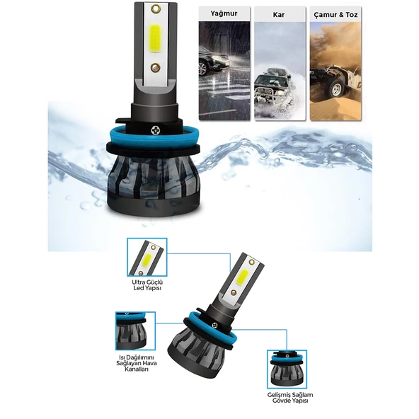 Slim Led Xenon Şimşek Etkili Mini Beyaz H9 Kapak Kapanma Garantili - 8