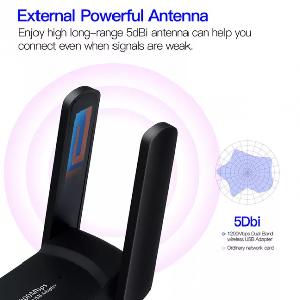 AC1200 Wifi 5G 1200 Mbps 802.11ac USB Wireless Adaptör - 4