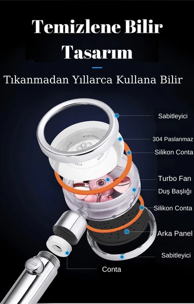 Sardıcı Duş Başlığı Turbo Basınçlı Masaj Etkili Temizlenen Bilir Su Tasarruflu Duş Başlığı Yeni Model - Resim 5