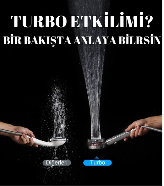 Sardıcı Duş Başlığı Turbo Basınçlı Masaj Etkili Temizlenen Bilir Su Tasarruflu Duş Başlığı Yeni Model - Resim 6
