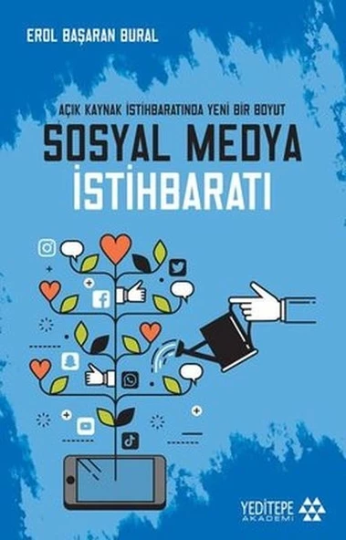 Sosyal Medya İstihbaratı