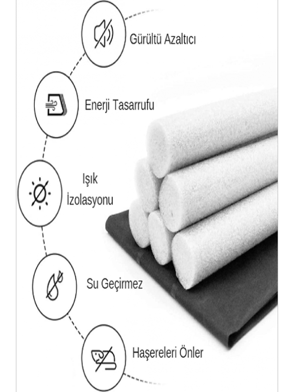 Kapı Altı Rüzgar Önleyici Kapı Rüzgar Önleyici Kapı Altı Soğuk Önleyici ürün görseli 1