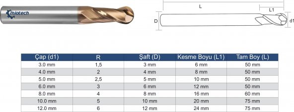 Misa Teknik Standart Boy Küre Karbür Freze