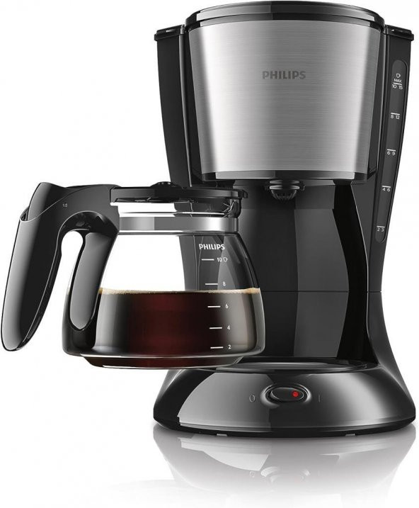 Philips HD7462/20 Daily Collection Kahve Makinesi Teşhir - 3