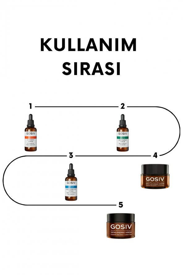 Yoğun Nemlendirici Cilt Bakım Seti - 2