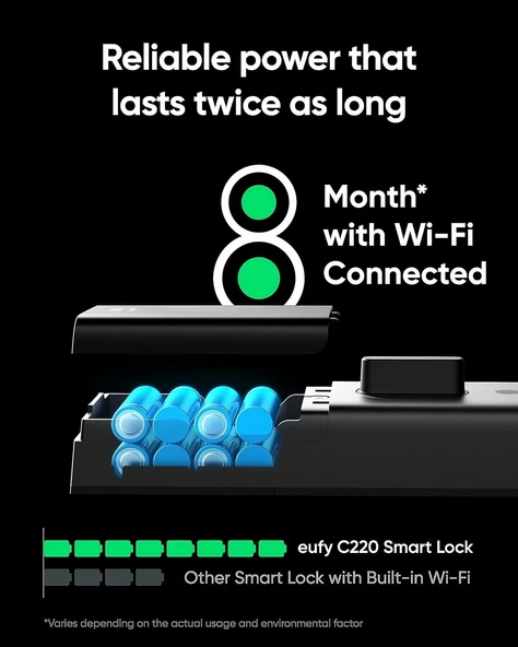 eufy Security C220 Akıllı Kilit, Parmak İzi Anahtarsız Giriş Kapı Kilidi - 3