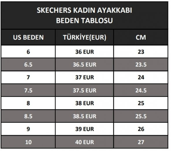 Skechers Summits Kadın Pembe Spor Ayakkabı - 12985-ROS - 5