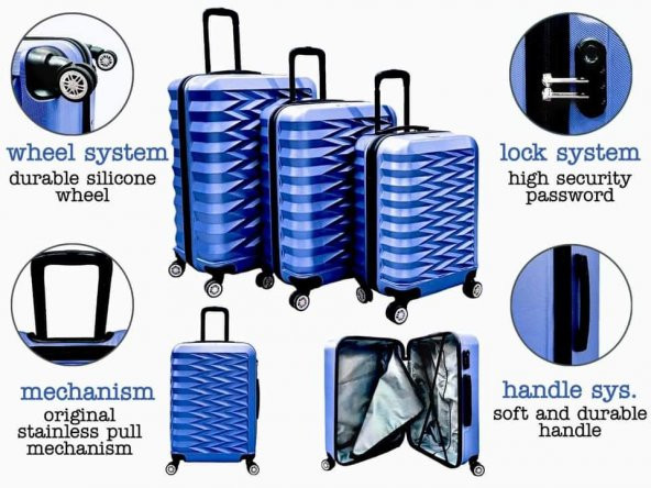 DZC KUZENLER AVM  %100 SAF ABS ÇEKÇEKLİ SEYAVAT VALİZ BAVUL ÇANTA 3 LÜ SET - 4