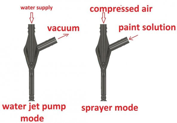 Su Jeti Pompası Plastik Aparat - 10