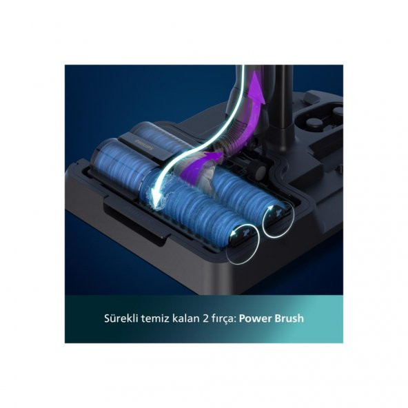 Philips Aqua Trio 9000 Serisi XW9383/01 25.2 V Islak Kuru Şarjlı Süpürge Teşhir - 2