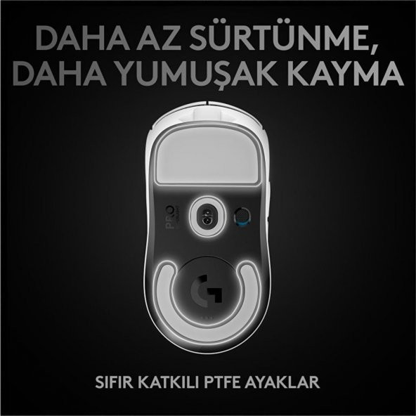 Logitech G PRO X Superlight Hero Beyaz Kablosuz Oyuncu Mouse Teşhir - 5