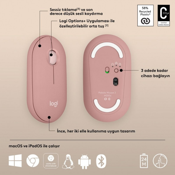 Logitech M350s Pebble 2 Kablosuz Mouse - Pembe 910-007014