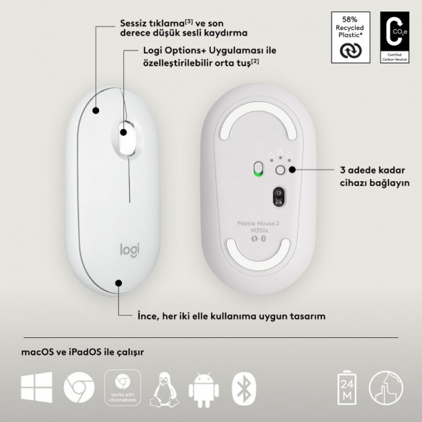Logitech M350s Pebble 2 Kablosuz Mouse - Beyaz 910-007013 - 4