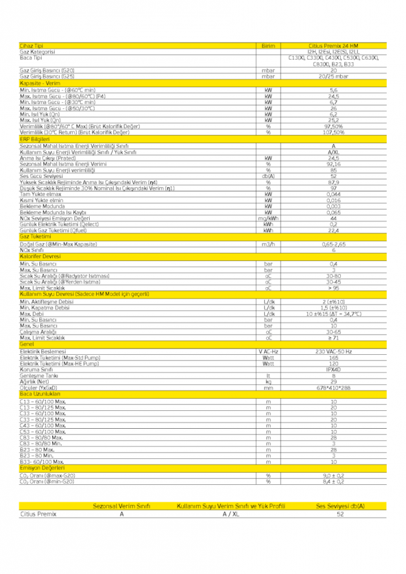 Eca Citius Premix 24 kW - A Enerji Sınıfı, 16 Emniyet Sistemi, Tam Yoğuşmalı Kombi - 5