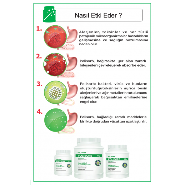 Polisorb 12 gr 2'li Paket - 3