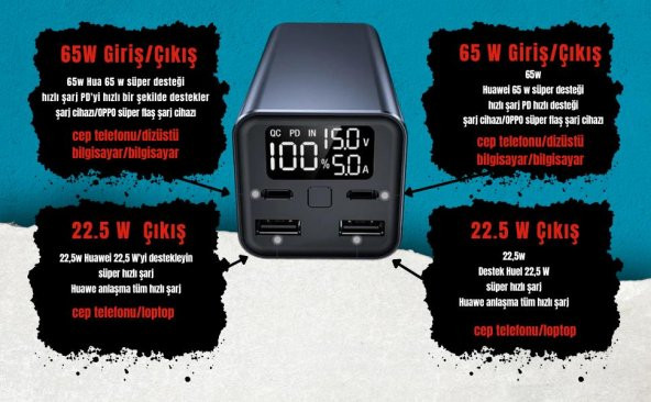 Cosmostech 20000 mAh Powerbank Laptop, Macbook , Steam Deck, Rog Ally Uyumlu Taşınabilir Hızlı Şarj Cihazı - PD 65W -100W Hızlı Şarj - 7