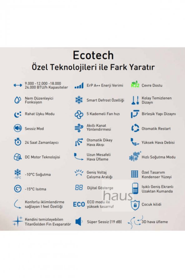 Eca Ecotech ESA2124A100 - A++ Enerji Sınıfı, R32 Gazlı, 24000 BTU Duvar Tipi Klima - 2