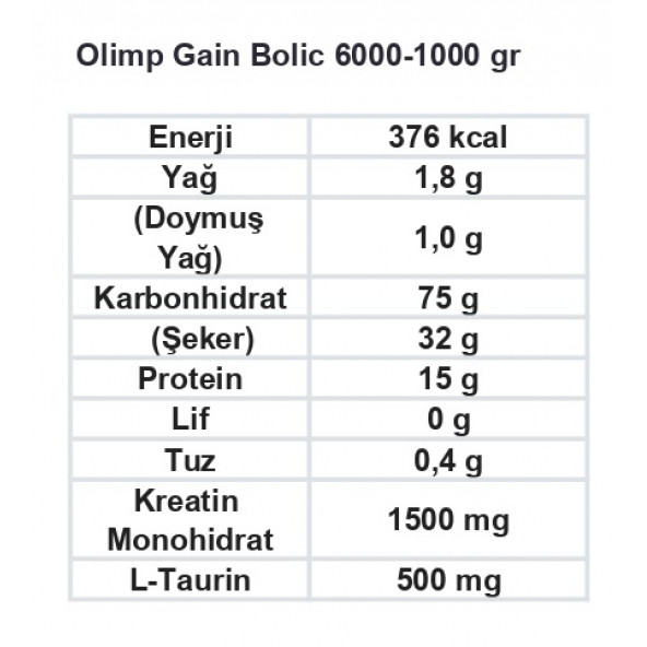 Olimp Gain Bolic 6000 Karbonhidrat Tozu 1000 gr - 2