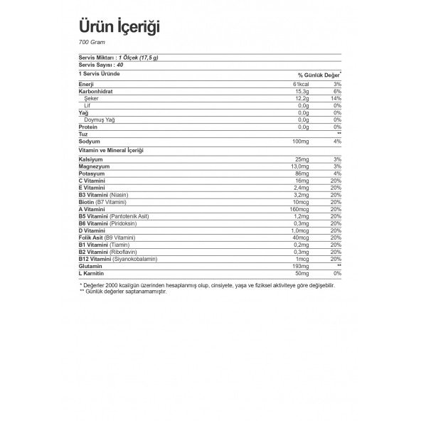 Olimp Iso Plus Isotonic Drink 700 gr - 2