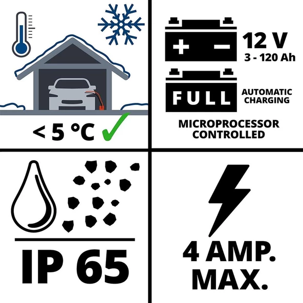 Einhell CE-BC 4M Akü Şarj Cihazı - 1002225 - 3