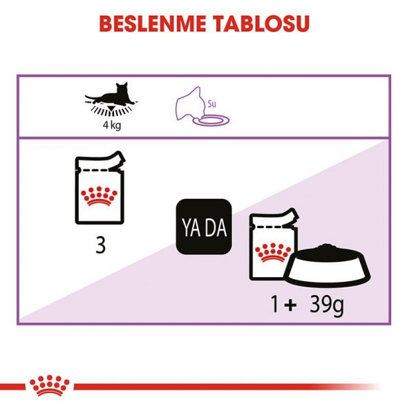 Royal Canin Sterilised Jelly 85 Gr - 6