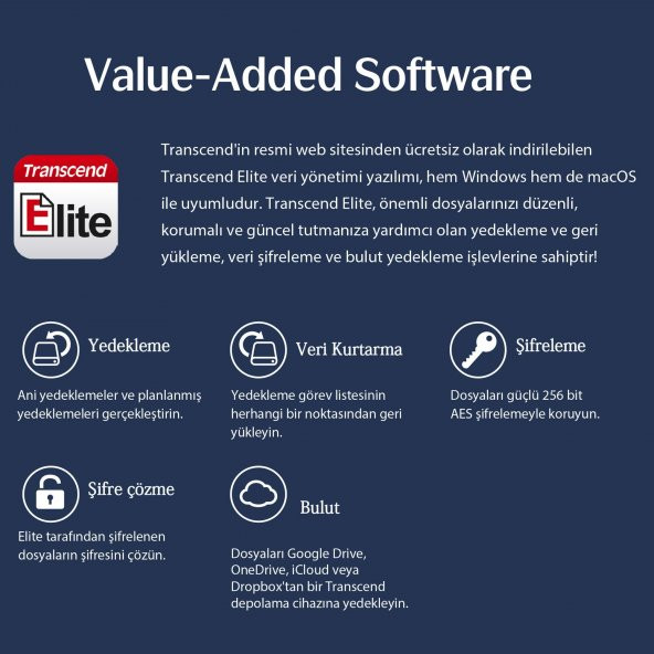 Transcend TS256GESD310C 256GB,USB/Type-C Taşınabilir Harici SSD Siyah - 6