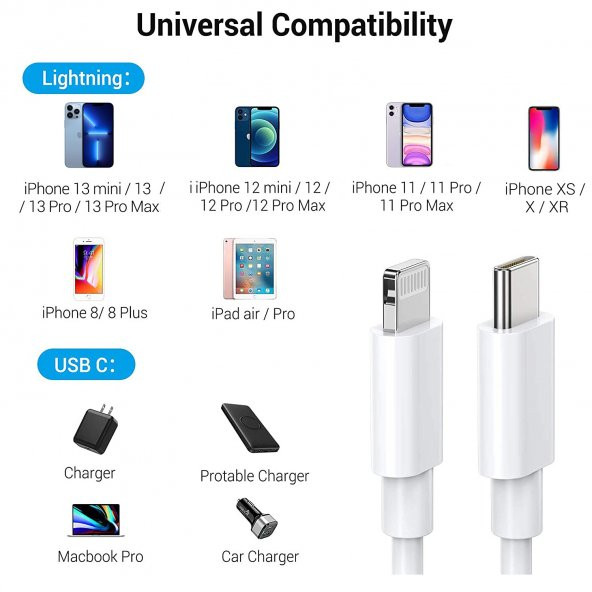 Apple iPhone SE 2 (2020) - SE 3 (2022) Hızlı Şarj Kablosu TYPE-C - Ligtning PD 20W 2 METRE - 3