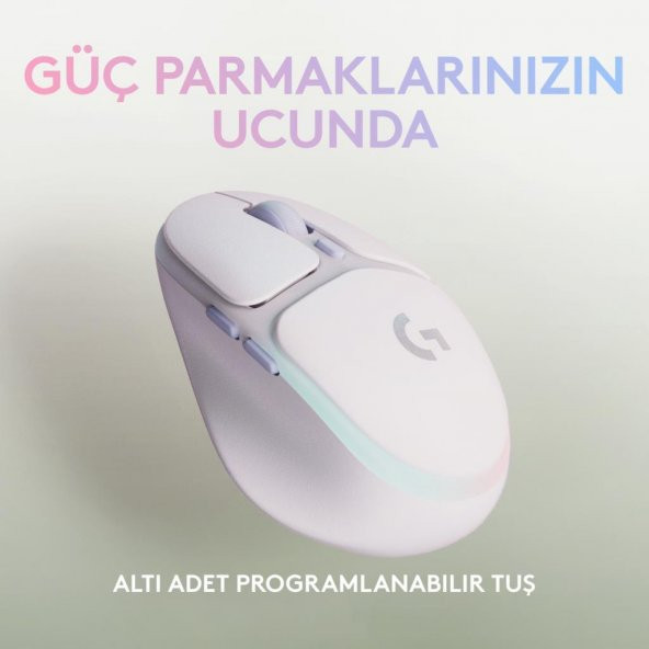 Logitech G Aurora G705 Lightspeed Kablosuz Oyuncu Mouse Teşhir - 2