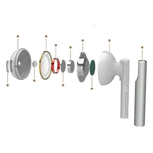 Huawei AM116 Mikrofonlu Kablolu Kulaklık - Beyaz - 3