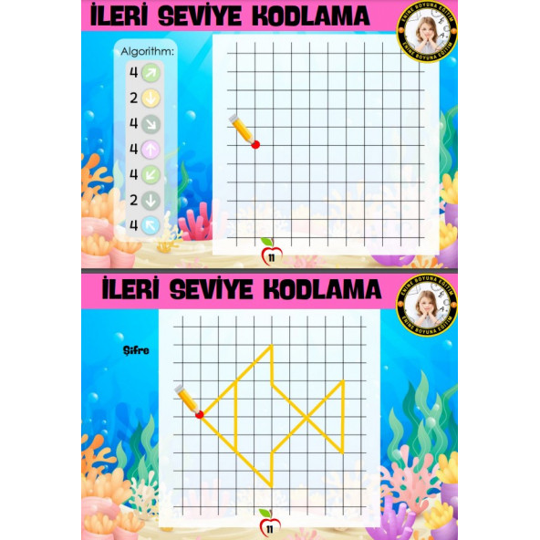 Çocuklara KODLAMA Eğitim Seti (Laminasyonlu Algoritma) - 3