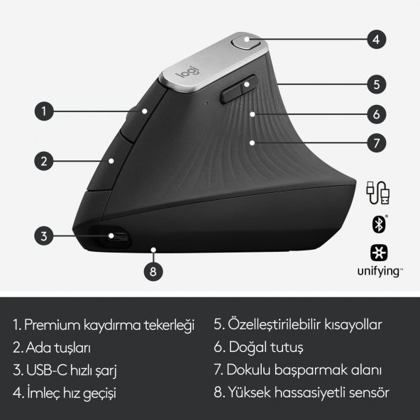 Logitech MX Vertical Advanced Ergonomic Ergo Mouse - 7