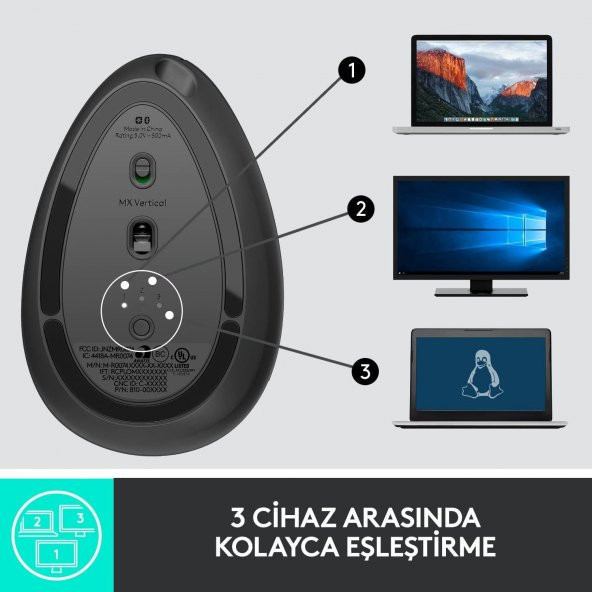 Logitech MX Vertical Advanced Ergonomic Ergo Mouse - 9