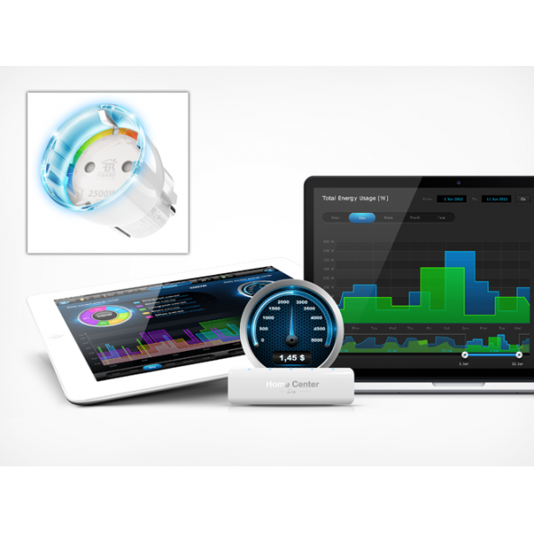 FİBARO AKILLI PRİZ MODÜLÜ - Resim 2