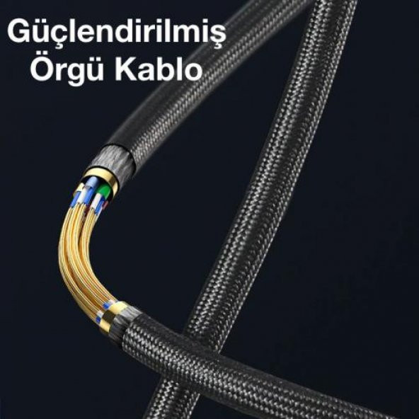 Coofbe Hc Seri Örgü 1Mt 60W Type-C to Type-C Şarj Samsung Huawei Şarj İphone 15 15 Pro Max Şarj Kablo - 2