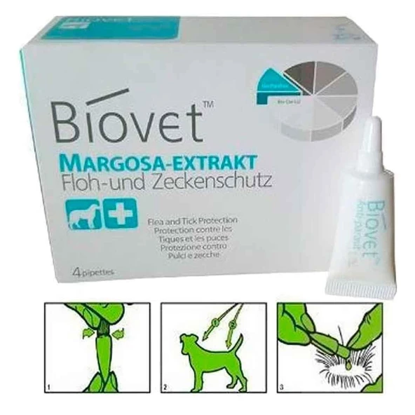 Biovet Bitkisel Orta Irk Köpek Pire Kene Damlası 4'Lü