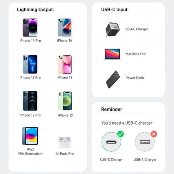 Anker 322 USB-C to Lightning Kablo - A81B6 - - 4