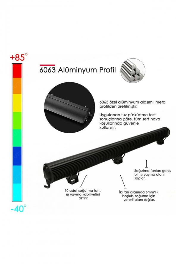 24 Led 72w Yayıcı Delici Ultra Ince Off Road Led Bar 65cm - 4