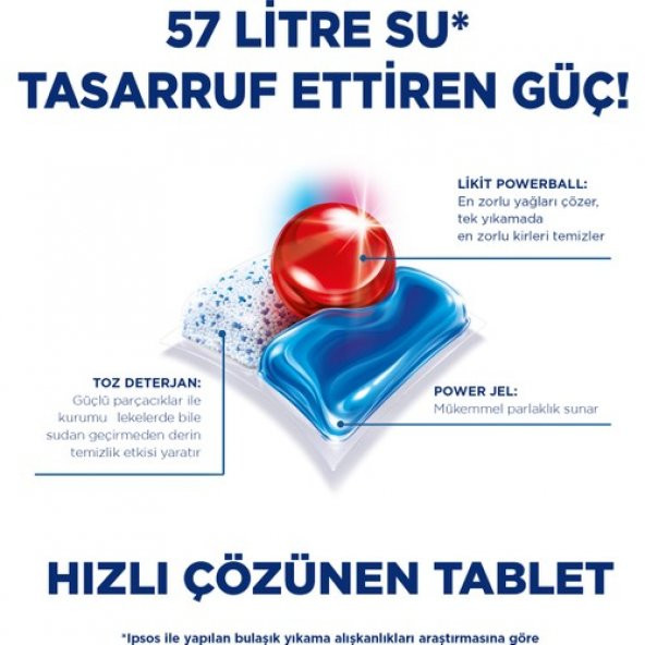 Finish Quantum Max Bulaşık Makinesi Tableti 48'li - 5