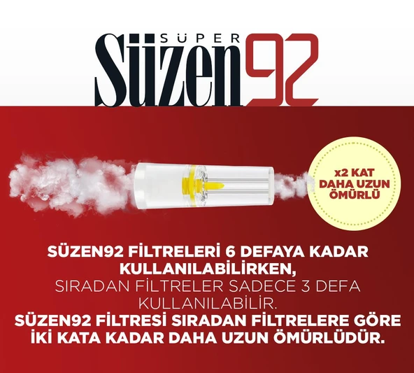 Süper Süzen92 Ağızlık Slender 30lu Display Box - 4