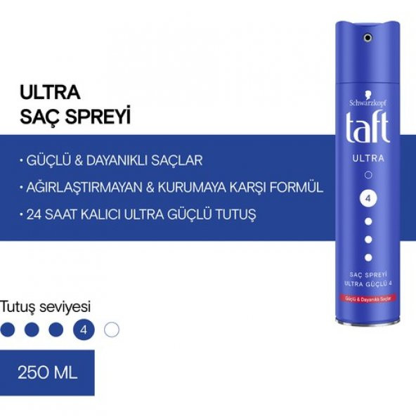 Taft Sprey 250 Ml Ultra 2705908
