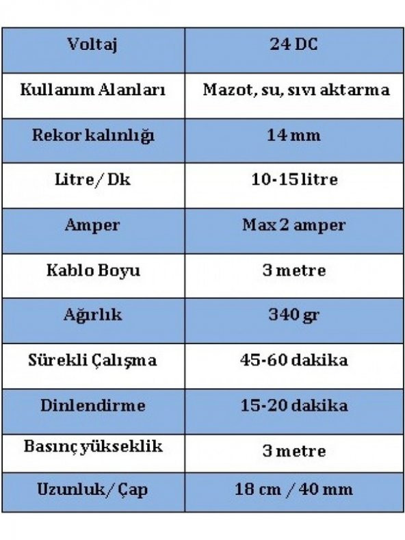 Düzey Pompa Düzey 24 Volt Çakmaklık Girişli Mini(Küçük) Mazot Aktarma(Sıvı Transfer) Dalgıç Pompası(Su,yağ,süt) - 2