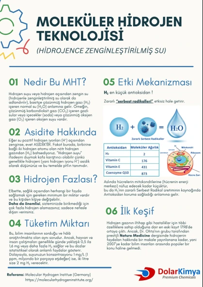 Dolar Kimya Lugol Çözeltisi 2 - Cam Damlalıklı Şişe- 50 mL (Lügol,İyot Damla) - Resim 3