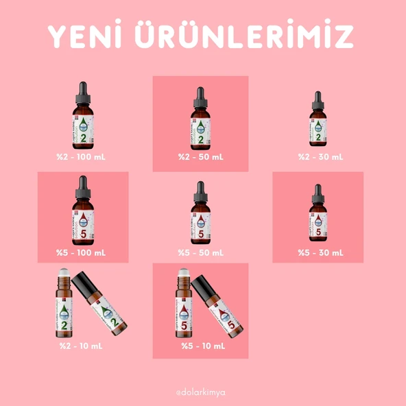 Dolar Kimya Lugol Çözeltisi 2 - Cam Damlalıklı Şişe- 50 mL (Lügol,İyot Damla) - Resim 4