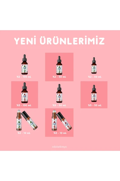 Lugol Çözeltisi %2 | 100 Ml | Cam Damlalıklı Şişe (Pharma Grade Lügol,iyot Damla) - Resim 4